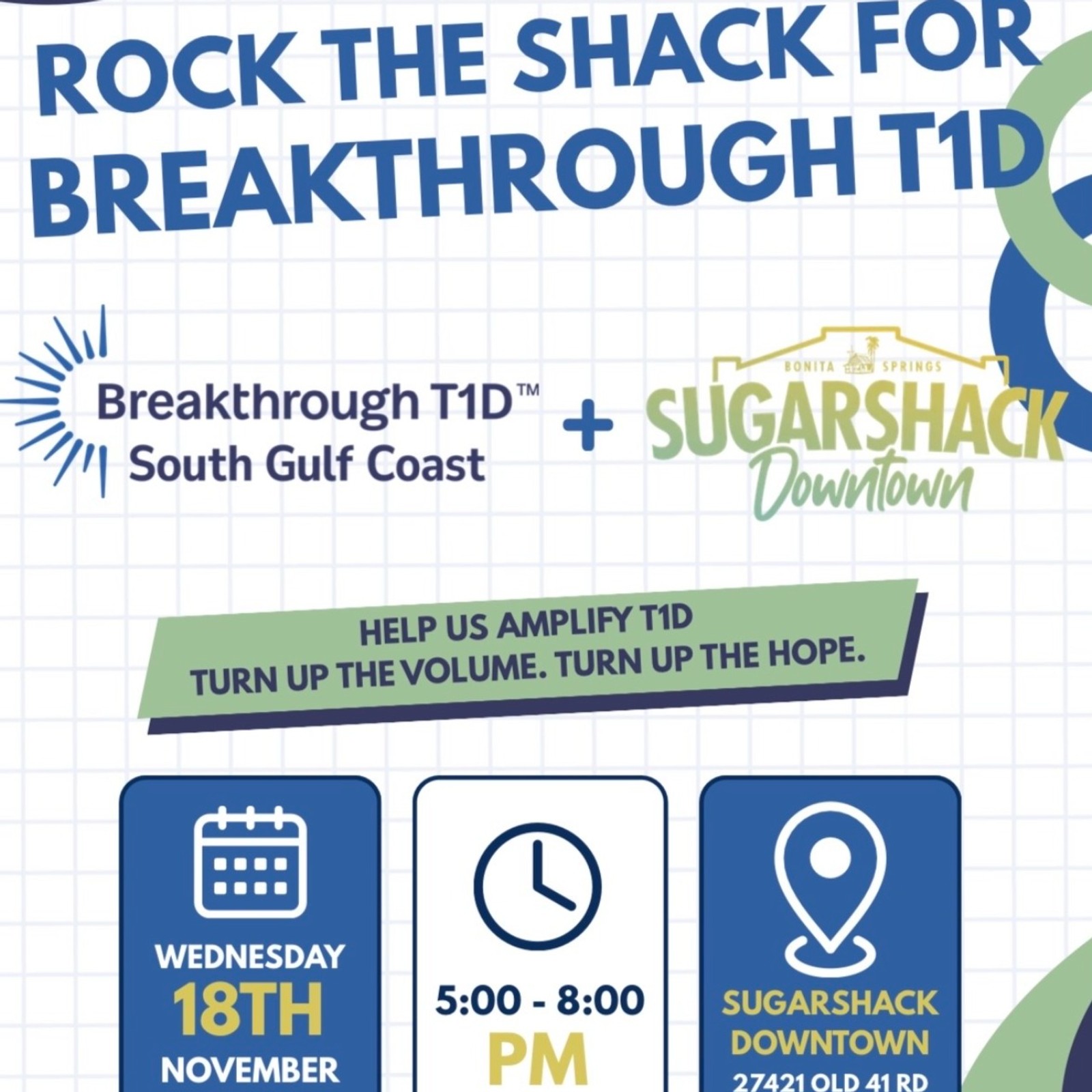 Breakthough T1D Fundraiser